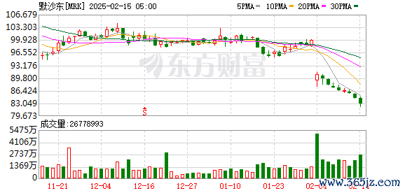 专业炒股配资门户 男性可打HPV疫苗了，但要说服他们打，容易吗？